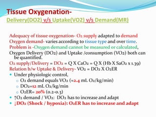Tissue Oxygenation-
Delivery(DO2) v/s Uptake(VO2) v/s Demand(MR)
Adequacy of tissue oxygenation- O2 supply adapted to demand
Oxygen demand- varies according to tissue type and over time.
Problem is -Oxygen demand cannot be measured or calculated,
Oxygen Delivery (DO2) and Uptake /consumption (VO2) both can
be quantified.
O2 supply/Delivery = DO2 = Q X CaO2 = Q X (Hb X SaO2 x 1.39)
Relation b/w Uptake & Delivery- VO2 = DO2 X O2ER
 Under physiologic control,
o O2 demand equals VO2 (≈2.4 mL O2/kg/min)
o DO2=12 mL O2/kg/min
o O2ER= 20% (0.2-0.3)
 ↑O2 demand / VO2: DO2 has to increase and adapt
 ↓DO2 (Shock / hypoxia): O2ER has to increase and adapt
 