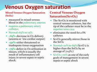 Venous Oxygen saturation
Mixed Venous Oxygen Saturation
(SvO2)
Central Venous Oxygen
Saturation(ScvO2)
 measured in mixed venous
blood in the pulmonary arteries
 requires a pulmonary artery
catheter.
 Normal=65% to 75%
 <65%=decrease in O2 delivery
(anemia or low cardiac output)
 <50%=either threatened or
inadequate tissue oxygenation
 >75%=defect in O2 utilization in
tissues, which is usually the
result of inflammatory cell
injury in severe sepsis or septic
shock.
 The ScvO2 is monitored with
central venous catheters, but the
tip of the catheter must be in the
superior vena cava
 eliminates the need for a PA
catheter.
 ScvO2 generally mirror those in
the SvO2
 Normal=70% to 89%(ScvO 2 is
higher than the SvO2 by an
average of 7±4%.)
 ScvO2 >70% as one of the early
goals of management in severe
sepsis or septic shock
 