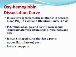 Oxy-hemoglobin
Dissociation Curve
 It is a curve represents the relationship between
blood PO2 ( X axis) and Hb saturation % (Y axis)
 PO2 values of 40, 50, and 60 will correspond
(approximately) to saturations of 70%, 80%, and
90%
 It is an S-shaped curve that has 2 parts:
- upper flat (plateau) part.
- lower steep part.
 