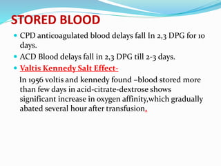 STORED BLOOD
 CPD anticoagulated blood delays fall In 2,3 DPG for 10
days.
 ACD Blood delays fall in 2,3 DPG till 2-3 days.
 Valtis Kennedy Salt Effect-
In 1956 voltis and kennedy found –blood stored more
than few days in acid-citrate-dextrose shows
significant increase in oxygen affinity,which gradually
abated several hour after transfusion.
 