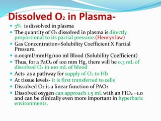 Dissolved O2 in Plasma-
 3% is dissolved in plasma
 The quantity of O2 dissolved in plasma is directly
proportional to its partial pressure.(Henrys law)
 Gas Concentration=Solubility Coefficient X Partial
Pressure.
 0.003ml/mmHg/100 ml Blood (Solubility Coefficient)
 Thus, for a PaO2 of 100 mm Hg, there will be 0.3 mL of
dissolved O2 in 100 mL of blood
 Acts as a pathway for supply of O2 to Hb
 At tissue levels- it is first transferred to cells
 Dissolved O2 is a linear function of PAO2
 Dissolved oxygen can approach 1.5 mL with an FIO2 =1.0
and can be clinically even more important in hyperbaric
environments.
 