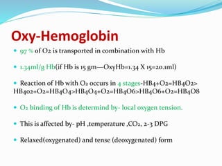 Oxy-Hemoglobin
 97 % of O2 is transported in combination with Hb
 1.34ml/g Hb(if Hb is 15 gm—OxyHb=1.34 X 15=20.1ml)
 Reaction of Hb with O2 occurs in 4 stages-HB4+O2=HB4O2>
HB402+O2=HB4O4>HB4O4+O2=HB4O6>HB4O6+O2=HB4O8
 O2 binding of Hb is determind by- local oxygen tension.
 This is affected by- pH ,temperature ,CO2, 2-3 DPG
 Relaxed(oxygenated) and tense (deoxygenated) form
 