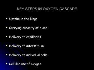 KEY STEPS IN OXYGEN CASCADEKEY STEPS IN OXYGEN CASCADE
 Uptake in the lungsUptake in the lungs
 Carrying capacity of bloodCarrying capacity of blood
 Delivery to capillariesDelivery to capillaries
 Delivery to interstitiumDelivery to interstitium
 Delivery to individual cellsDelivery to individual cells
 Cellular use of oxygenCellular use of oxygen
 