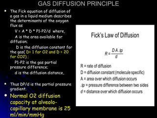 GAS DIFFUSION PRINCIPLEGAS DIFFUSION PRINCIPLE
 The Fick equation of diffusion ofThe Fick equation of diffusion of
a gas in a liquid medium describesa gas in a liquid medium describes
the determinants of the oxygenthe determinants of the oxygen
flux asflux as
V = A * D * P1-P2/d where,V = A * D * P1-P2/d where,
A is the area available forA is the area available for
diffusion;diffusion;
D is the diffusion constant forD is the diffusion constant for
the gas(the gas( D= 1 for O2 and D = 20D= 1 for O2 and D = 20
for CO2) ;for CO2) ;
P1-P2 is the gas partialP1-P2 is the gas partial
pressure difference;pressure difference;
d is the diffusion distance,d is the diffusion distance,
 Thus DP/d is the partial pressureThus DP/d is the partial pressure
gradient.gradient.
 Normal O2 diffusionNormal O2 diffusion
capacity at alveolo-capacity at alveolo-
capillary membrane is 25capillary membrane is 25
ml/min/mmHgml/min/mmHg
 