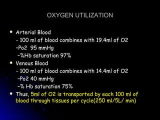 OXYGEN UTILIZATIONOXYGEN UTILIZATION
 Arterial BloodArterial Blood
- 100 ml of blood combines with 19.4ml of O2- 100 ml of blood combines with 19.4ml of O2
––Po2 95 mmHgPo2 95 mmHg
––%Hb saturation 97%%Hb saturation 97%
 Venous BloodVenous Blood
- 100 ml of blood combines with 14.4ml of O2- 100 ml of blood combines with 14.4ml of O2
––Po2 40 mmHgPo2 40 mmHg
––% Hb saturation 75%% Hb saturation 75%
 Thus,Thus, 5ml of O2 is transported by each 100 ml of
blood through tissues per cycle(250 ml/5L/ min)
 