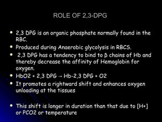 ROLE OF 2,3-DPGROLE OF 2,3-DPG
 2,3 DPG is an organic phosphate normally found in the2,3 DPG is an organic phosphate normally found in the
RBC.RBC.
 Produced during Anaerobic glycolysis in RBCS.Produced during Anaerobic glycolysis in RBCS.
 2,3 DPG has a tendency to bind to β chains of Hb and2,3 DPG has a tendency to bind to β chains of Hb and
thereby decrease the affinity of Hemoglobin forthereby decrease the affinity of Hemoglobin for
oxygen.oxygen.
 HbO2 + 2,3 DPG Hb-2,3 DPG + O2→HbO2 + 2,3 DPG Hb-2,3 DPG + O2→
 It promotes a rightward shift and enhances oxygenIt promotes a rightward shift and enhances oxygen
unloading at the tissuesunloading at the tissues
 This shift is longer in duration than that due to [H+]This shift is longer in duration than that due to [H+]
or PCO2 or temperatureor PCO2 or temperature
 