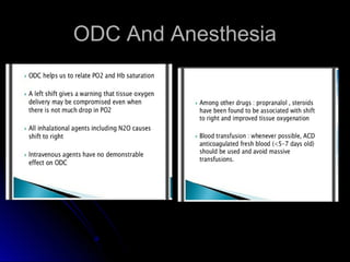 ODC And AnesthesiaODC And Anesthesia
 