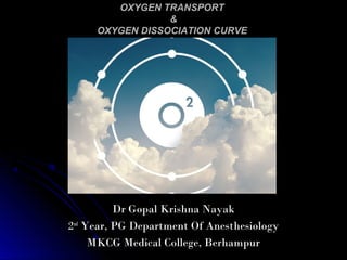 OXYGEN TRANSPORTOXYGEN TRANSPORT
&&
OXYGEN DISSOCIATION CURVEOXYGEN DISSOCIATION CURVE
Dr Gopal Krishna NayakDr Gopal Krishna Nayak
22ndnd
Year, PG Department Of AnesthesiologyYear, PG Department Of Anesthesiology
MKCG Medical College, BerhampurMKCG Medical College, Berhampur
 