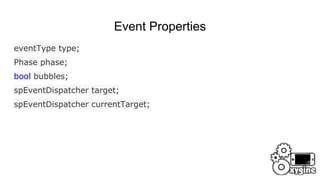 Event Properties
eventType type;
Phase phase;
bool bubbles;
spEventDispatcher target;
spEventDispatcher currentTarget;
 