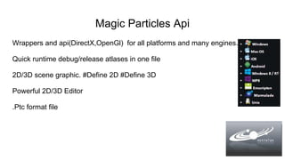 Magic Particles Api
Wrappers and api(DirectX,OpenGl) for all platforms and many engines.
Quick runtime debug/release atlases in one file
2D/3D scene graphic. #Define 2D #Define 3D
Powerful 2D/3D Editor
.Ptc format file
 