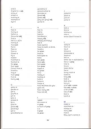 end n
English n + adj
enjoy v
eraser n
evening n
example n
eye n
F
grandma n
grandmother n
grandpa n
great adj
green adj
grey (or gray) adj
guitar n
H
J
jacket n
jeans n
juice n
jump v
К
kick v
face n hair n Kim n
family n hall n kitchen n
father n hand n kite n
favourite adj handbag n know (don't know) v
find v happy adj
fish (s + pi) n (Happy birthday)
fishing n hat n L
five num have (got) v lamp n
flat n have (a bath, a drink, learn v
floor n food) v leg n
floor n he pron lemon n
flower n head n lemonade n
fly v helicopter n lesson n
food n hello let's v
foot/feet n her pron letter (as in alphabet) n
football n here adv like v + prep
for prep hers pron lime n
four num him pron line n
French fries n hippo n listen (to) v
friend n his pron live v
frog n hit v living room n
from prep hobby n lizard n
fruit n hockey n long adj
funny adj hold v look v
horse n look at v
house n lorry n
G how int (How do you a lot adv + pron
game n spell it?) lots adv + pron
garden n how many int a lot of det
get v how old int lots of det
giraffe n love v
girl n
1
lunch n
give v
glasses n 1pron
Mgo v ice-cream n
goat n in prep make v
good adj in front of prep man/men n
good-bye is V mango n
got v it pron many det
grandfather n its pron mat n
May (girl's name) n
70
 