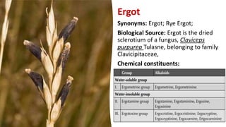 Ergot
Synonyms: Ergot; Rye Ergot;
Biological Source: Ergot is the dried
sclerotium of a fungus, Claviceps
purpurea Tulasne, belonging to family
Clavicipitaceae,
Chemical constituents:
 