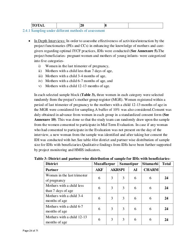 a-report-on-mid-term-evaluation-buniyaad