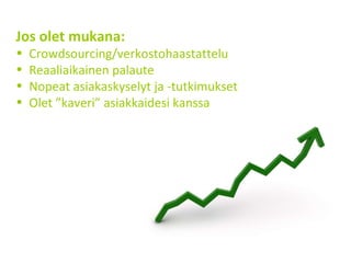 Jos olet mukana: Crowdsourcing/verkostohaastattelu Reaaliaikainen palaute Nopeat asiakaskyselyt ja -tutkimukset Olet ”kaveri” asiakkaidesi kanssa 
