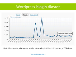 Wordpress-blogin tilastot Lisäksi hakusanat, viittaukset muilta sivustoilta, linkkien klikkaukset ja TOP-listat. http://fi.wordpress.com/   