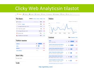 Clicky Web Analyticsin tilastot http://getclicky.com/   