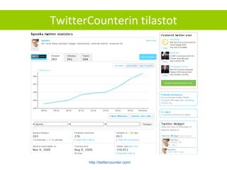 TwitterCounterin tilastot http://twittercounter.com/   