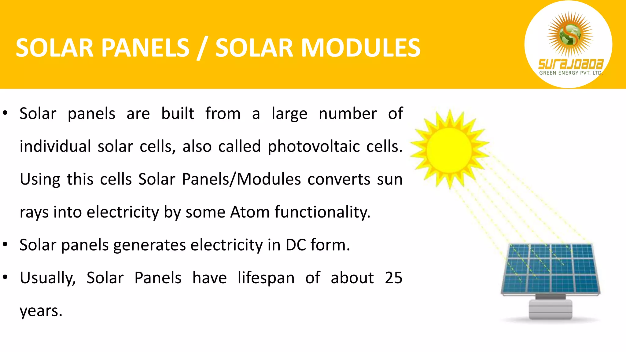 How solar rooftop system works | PPTX