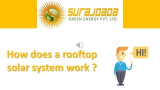 How does a rooftop
solar system work ?
 