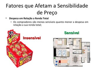 Fatores que Afetam a Sensibilidade
de Preço
• Despesa em Relação a Renda Total
– Os compradores são menos sensíveis quanto menor a despesa em
relação a sua renda total;
InsensívelInsensível
SensívelSensível
 