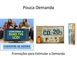 Pouca Demanda
Promoções para Estimular a Demanda
 