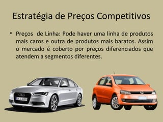 Estratégia de Preços Competitivos
• Preços de Linha: Pode haver uma linha de produtos
mais caros e outra de produtos mais baratos. Assim
o mercado é coberto por preços diferenciados que
atendem a segmentos diferentes.
 
