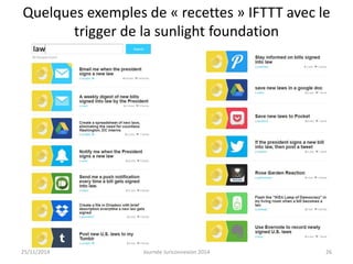 Quelques exemples de « recettes » IFTTT avec le 
trigger de la sunlight foundation 
25/11/2014 Journée Juriconnexion 2014 26 
 
