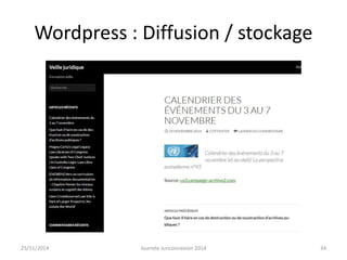 Wordpress : Diffusion / stockage 
25/11/2014 Journée Juriconnexion 2014 34 
 