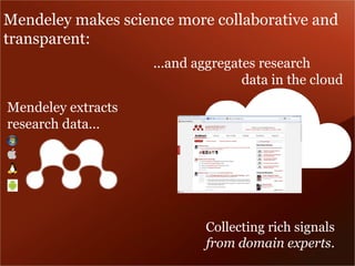 Mendeley makes science more collaborative and 
transparent: 
...and aggregates research 
data in the cloud 
Mendeley extracts 
research data… 
Collecting rich signals 
from domain experts. 
 
