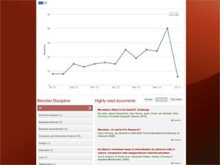 Social metrics for Research: Quantity and Quality
