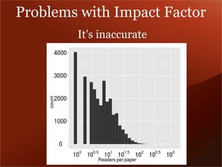 Problems with Impact Factor 
It's inaccurate 
 