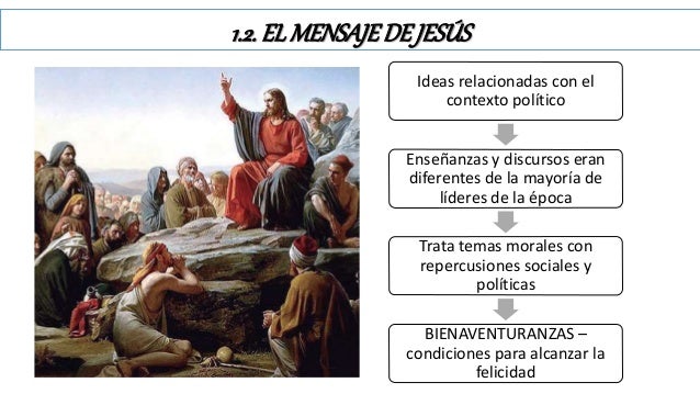 Origen y expansión del cristianismo