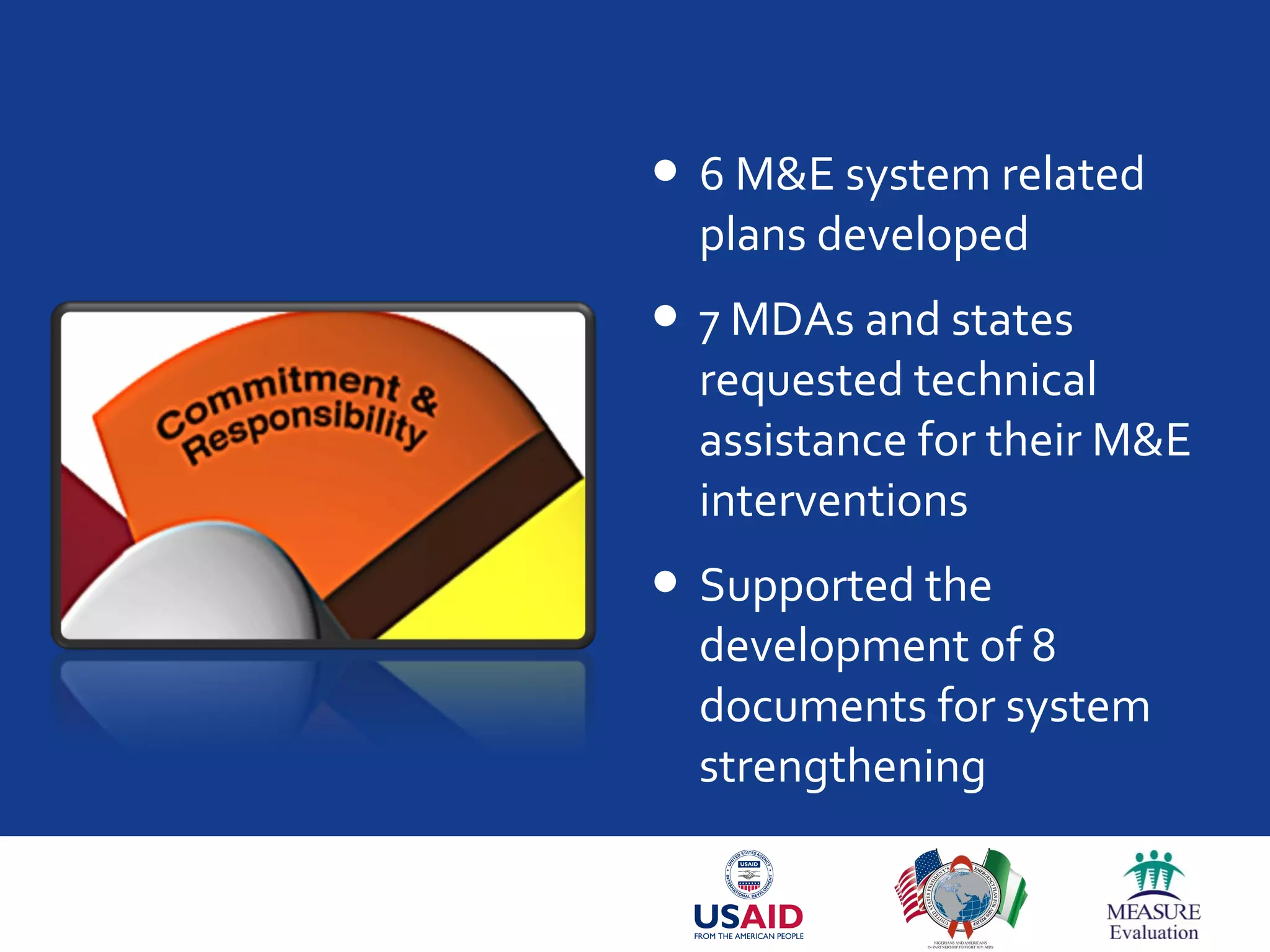  6 M&E system related
plans developed
 7 MDAs and states
requested technical
assistance for their M&E
interventions
 Supported the
development of 8
documents for system
strengthening
 