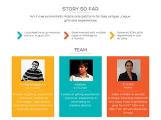 TEAM
HARSHVARDHAN
Co-founder
VARUN
Co-founder
6 years of gifting experience
+ previous experience
in strategic / operational
consulting, social media and
business development.
6 years of gifting experience
+ previous experience in
advertising as
creative director.
Serial investor in several
startups, including Hopscotch
and Class Pass; Engineering
grad from MIT, USA and
MBA from Harvard Business
School
TULIKA
Advisor
We have evolved into India’s only platform for truly unique unique
gifts and experiences.
STORY SO FAR
Experimented with multiple
types of offerings for
6 months
Delivered 3000+ gifts/
experiences in over
80 cities
Launched the e-commernce
portal in August 2014
 