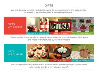 GIFT IN A CAKE
We are the only company in India to create its own unique gifts and experiences,
which are customisable, cost effective and scalable.
These are highly unique ideas created by our in-house product development team
and mass manufactured by external vendors.
We conceptualise unique ideas and enter into exclusive tie-ups with professionals,
who handle end-to-end making of the gift.
GIFTS
WE CREATE
MESSAGE IN A BOTTLE FRAME THE NAME LITTLE GREEN FRIEND
GIFTS
GIFTS
WE CURATE
PRINTED CUPCAKES PICNIC BASKET
 