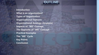 › Introduction
› What is an organization?
› Types of Organization
› Organizational Features
› Organizational Analogy (Airp...