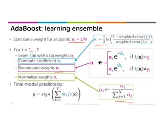 C3.5.1 | PDF