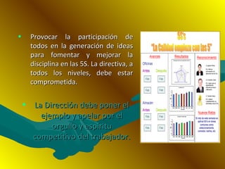 • Provocar la participación deProvocar la participación de
todos en la generación de ideastodos en la generación de ideas
para fomentar y mejorar lapara fomentar y mejorar la
disciplina en las 5S. La directiva, adisciplina en las 5S. La directiva, a
todos los niveles, debe estartodos los niveles, debe estar
comprometida.comprometida.
• La Dirección debe poner elLa Dirección debe poner el
ejemplo y apelar por elejemplo y apelar por el
orgullo y espírituorgullo y espíritu
competitivo del trabajador.competitivo del trabajador.
 
