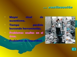 ... continuación... continuación
• Mayor nivel de
ausentismo.
• Tiempo perdido
buscando herramientas.
• Problemas ocultos en el
área.
• Problemas de Seguridad.
 