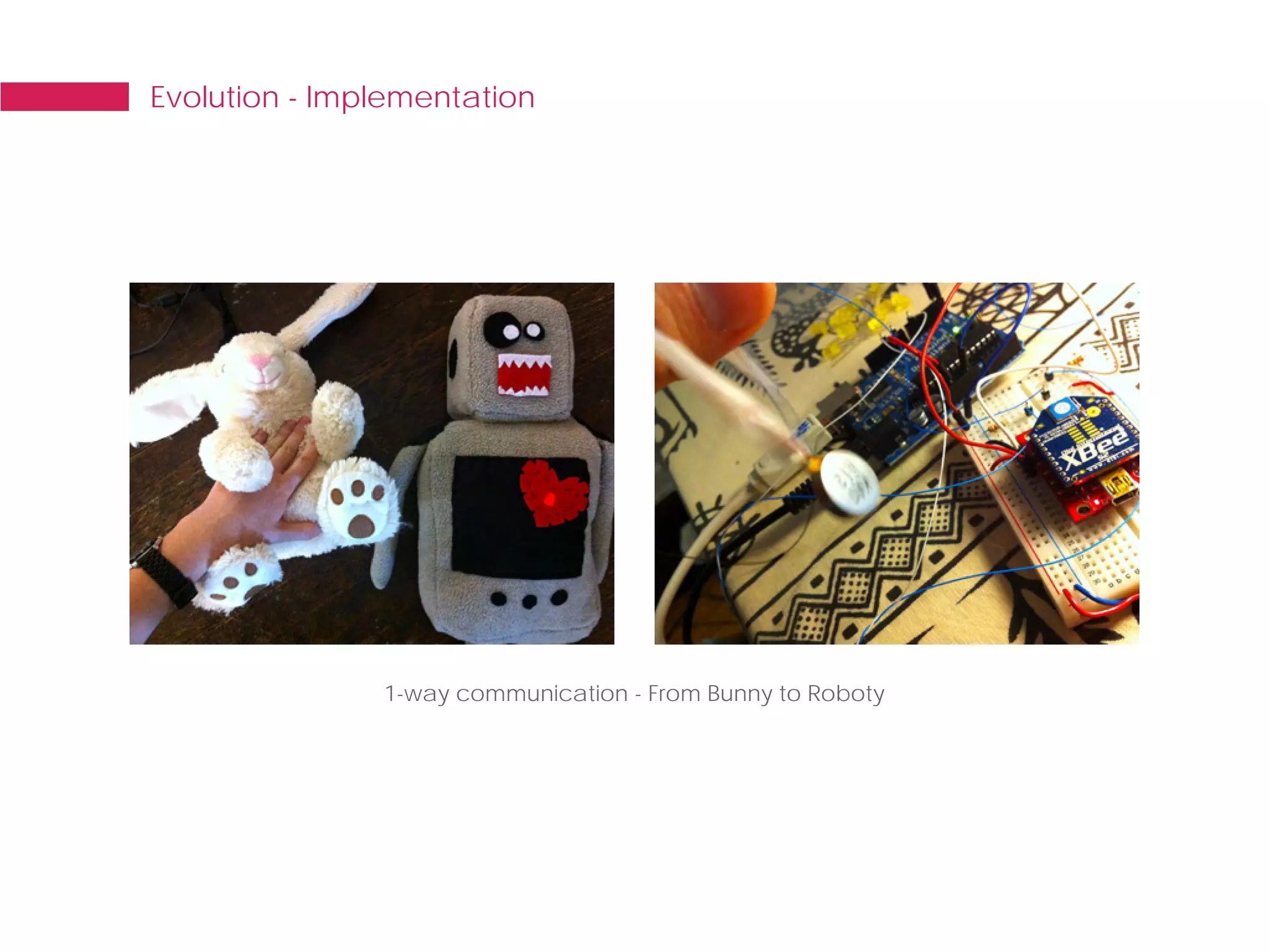 Evolution - Implementation




               1-way communication - From Bunny to Roboty
 