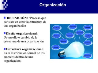 Organización


  DEFINICIÓN: “Proceso que
consiste en crear la estructura de
una organización                     Coordinador
                                                                    Supervisor
                                                                                              Analista



  Diseño organizacional:                                      Recepcionista
                                                                                 Operador

                                      Asistente                                               Ayudante
Desarrollo o cambio de la
estructura de una organización                     Director
                                                                                             Contralor


                                     Gerente
  Estructura organizacional:
Es la distribución formal de los
empleos dentro de una
                                                                                            Administrador




organización.
 