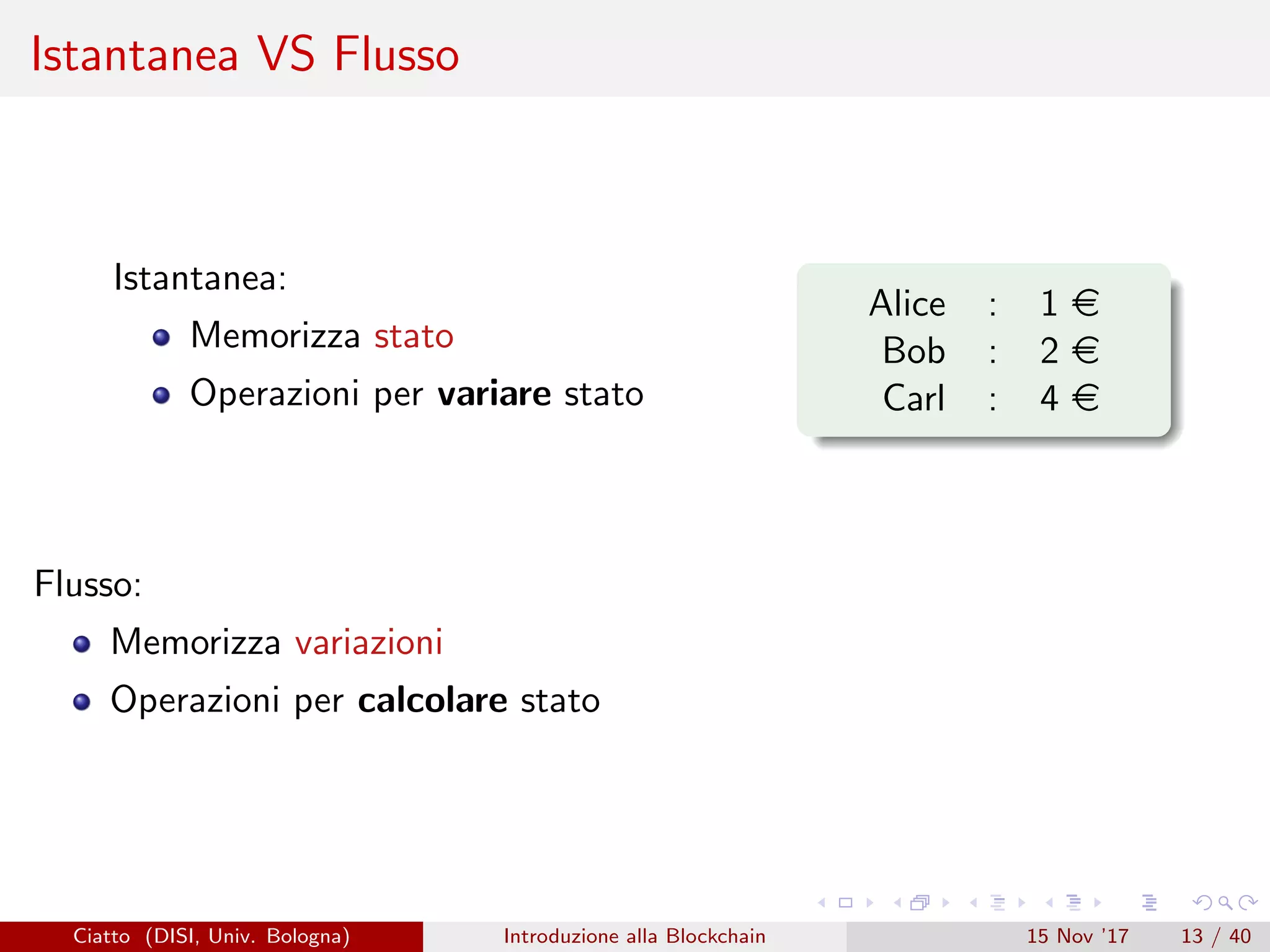 Istantanea VS Flusso
Istantanea:
Memorizza stato
Operazioni per variare stato
Alice : 1 e
Bob : 2 e
Carl : 4 e
Flusso:
Memorizza variazioni
Operazioni per calcolare stato
Ciatto (DISI, Univ. Bologna) Introduzione alla Blockchain 15 Nov ’17 13 / 40
 