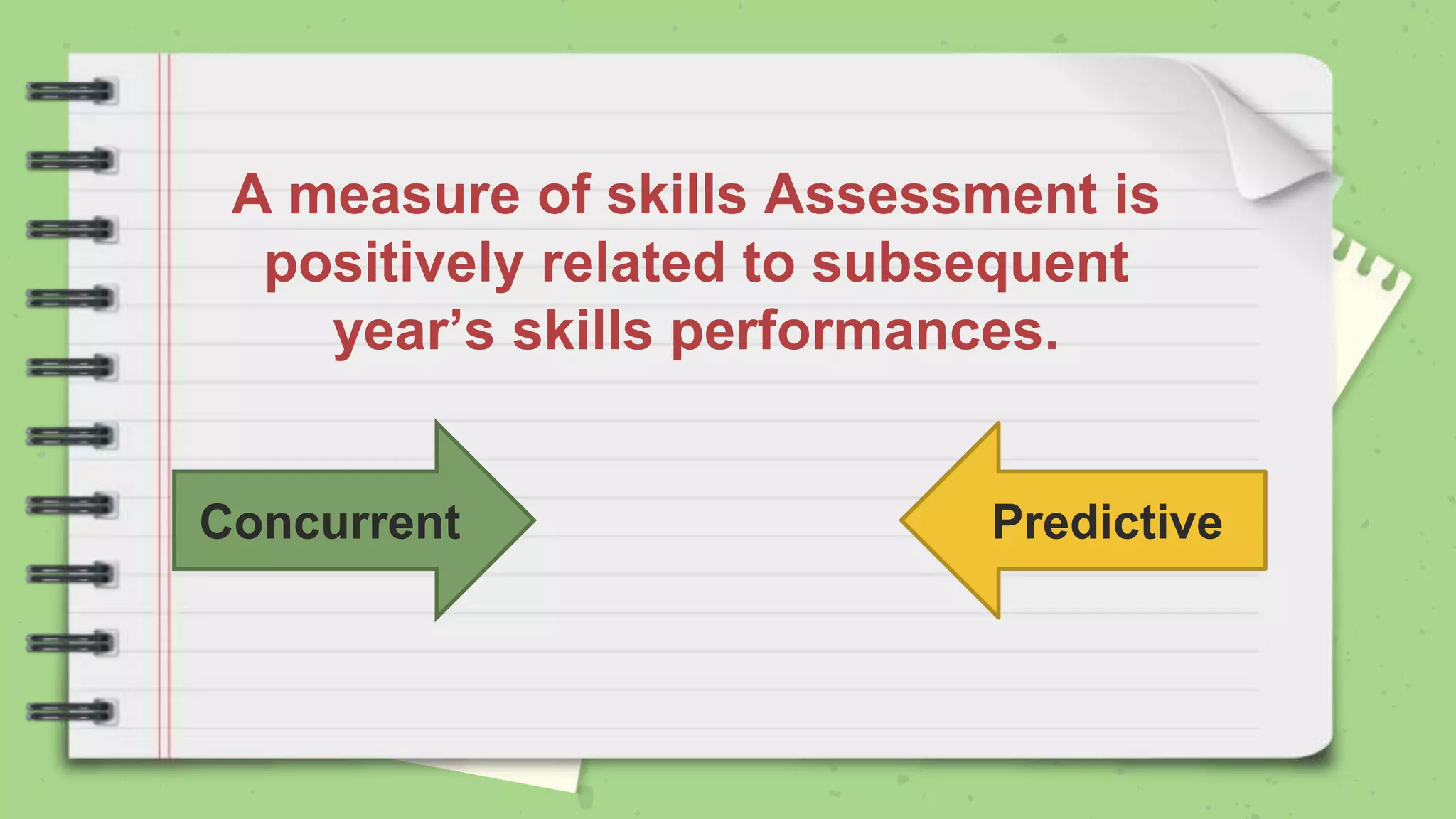 A measure of skills Assessment is
positively related to subsequent
year’s skills performances.
Concurrent Predictive
 