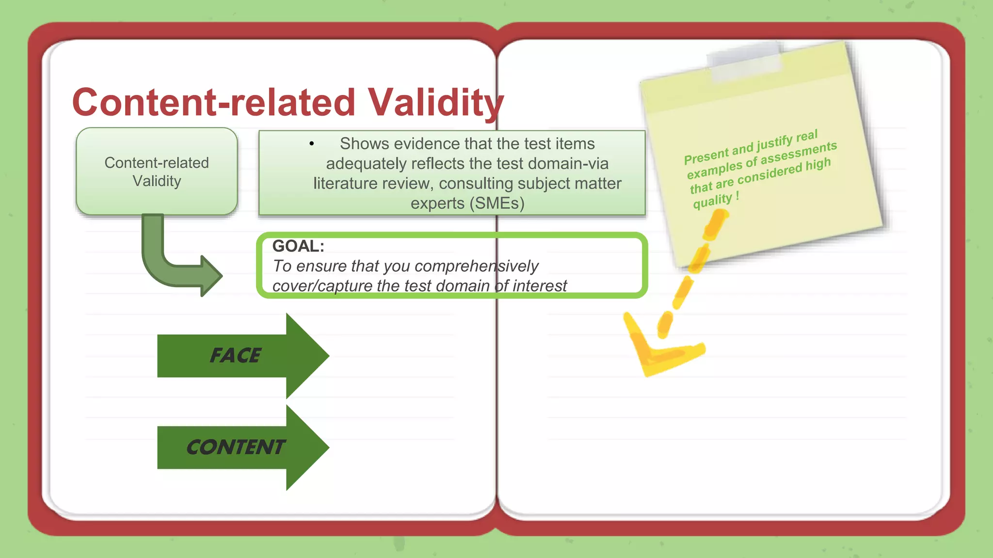 Content-related Validity
Content-related
Validity
• Shows evidence that the test items
adequately reflects the test domain-via
literature review, consulting subject matter
experts (SMEs)
GOAL:
To ensure that you comprehensively
cover/capture the test domain of interest
FACE
CONTENT
 