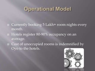  Currently booking 5 Lakh+ room nights every
month.
 Hotels register 80-90% occupancy on an
average.
 Cost of unoccupied rooms is indemnified by
Oyo to the hotels.
 