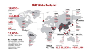 OYO’ Global Footprint
 
