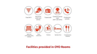 Facilities provided in OYO Rooms
 