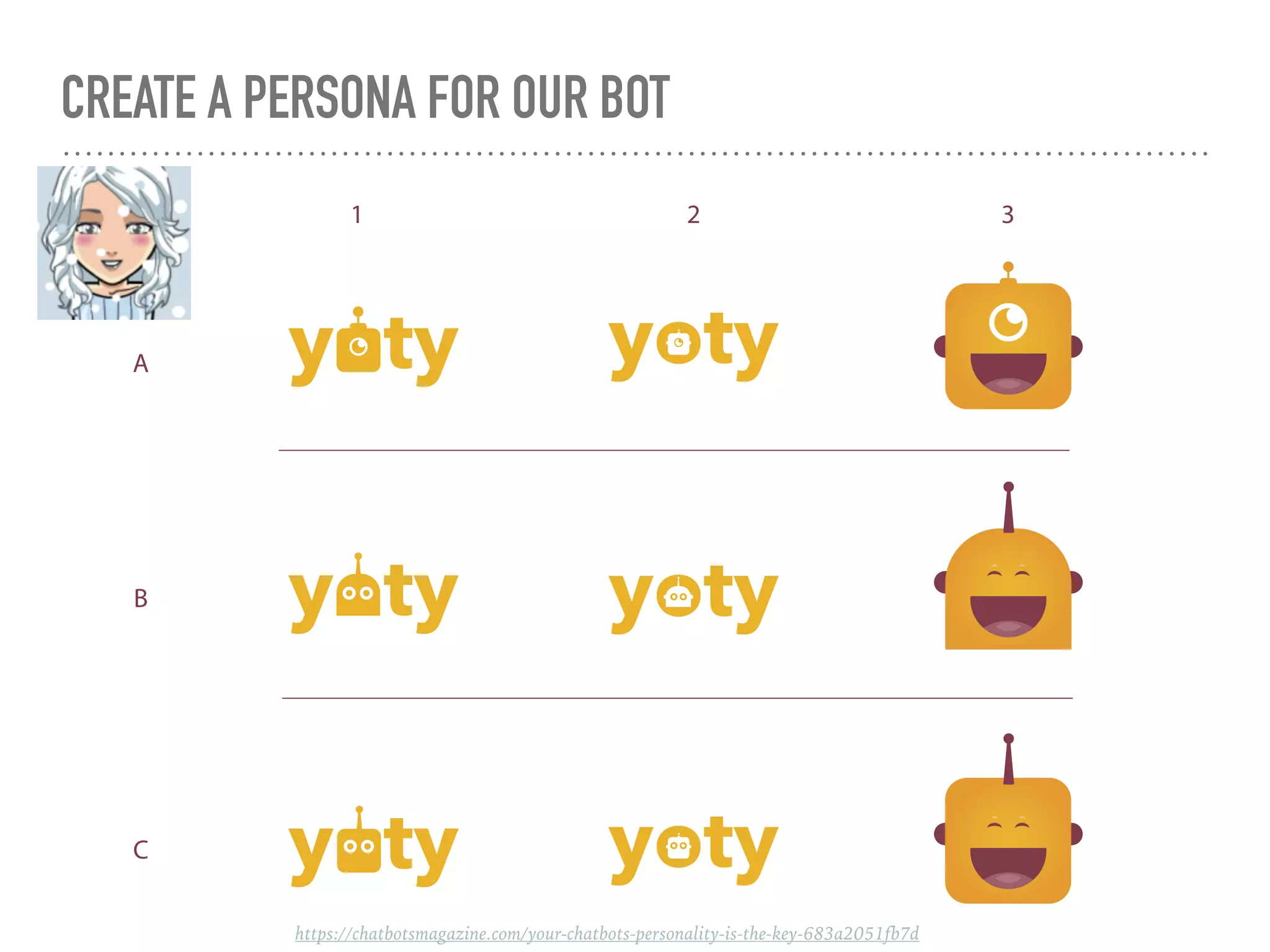 CREATE A PERSONA FOR OUR BOT
A
1 2 3
B
C
https://chatbotsmagazine.com/your-chatbots-personality-is-the-key-683a2051fb7d
 