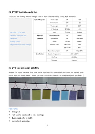 Switchable smart glass, PDLC film brochure-OYPDLC.COM