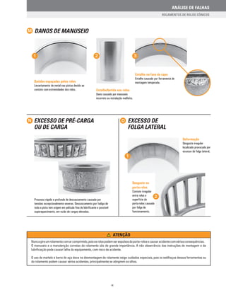 Nuncagireumrolamentocomarcomprimido,poisosrolospodemserexpulsosdoporta-rolosecausaracidentecomsériasconsequências.
O manuseio e a manutenção corretas do rolamento são de grande importância. A não observância das instruções de montagem e de
lubrificação pode causar falha do equipamento, com risco de acidente.
O uso de martelo e barra de aço doce na desmontagem de rolamento exige cuidados especiais, pois os estilhaços dessas ferramentas ou
do rolamento podem causar sérios acidentes, principalmente se atingirem os olhos.
ATENÇÃO
EXCESSO DE PRÉ-CARGA
OU DE CARGA
Deformação
Desgaste irregular
localizado provocado por
excesso de folga lateral.
Desgaste no
porta-rolos
Contato irregular
entre rolos e
superfície do
porta-rolos causado
por folga de
funcionamento.
N O
2
1
Processo rápido e profundo de descascamento causado por
tensões excepcionalmente severas. Descascamento por fadiga de
toda a pista tem origem em película fina de lubrificante e possível
superaquecimento, em razão de cargas elevadas.
Entalhe na face da capa
Entalhe causado por ferramenta de
montagem temperada.
Entalhe/batida nos rolos
Dano causado por manuseio
incorreto ou instalação malfeita.
M
1 2 3
Batidas espaçadas pelos rolos
Levantamento de metal nas pistas devido ao
contato com extremidades dos rolos.
DANOS DE MANUSEIO
EXCESSO DE
FOLGA LATERAL
IX
ANÁLISE DE FALHAS
ROLAMENTOS DE ROLOS CÔNICOS
 